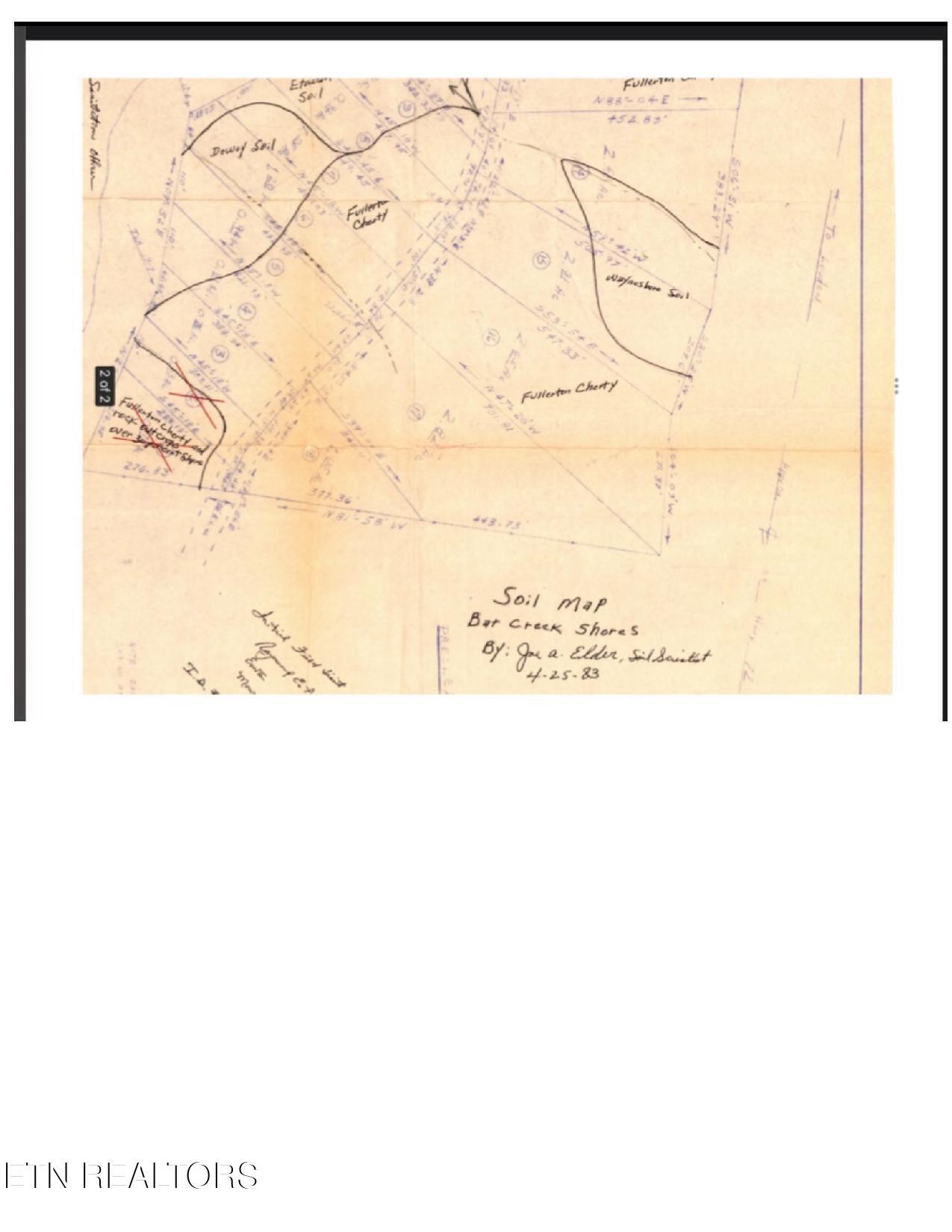 Fort Loudoun and Tellico Lake Real Estate - Image# 28