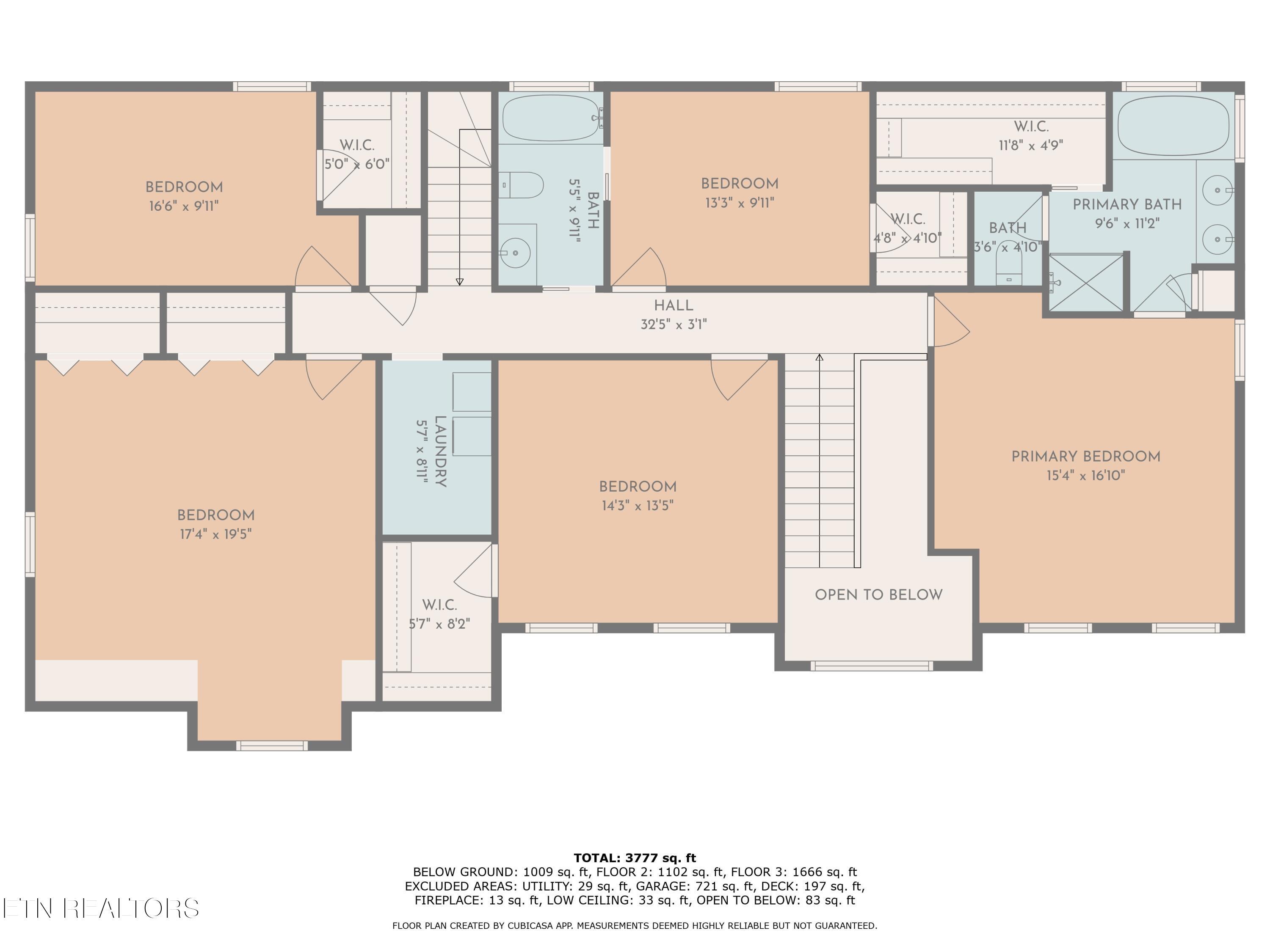 Fort Loudoun and Tellico Lake Real Estate - Image# 5