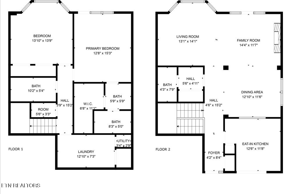 Fort Loudoun and Tellico Lake Real Estate - Image# 6