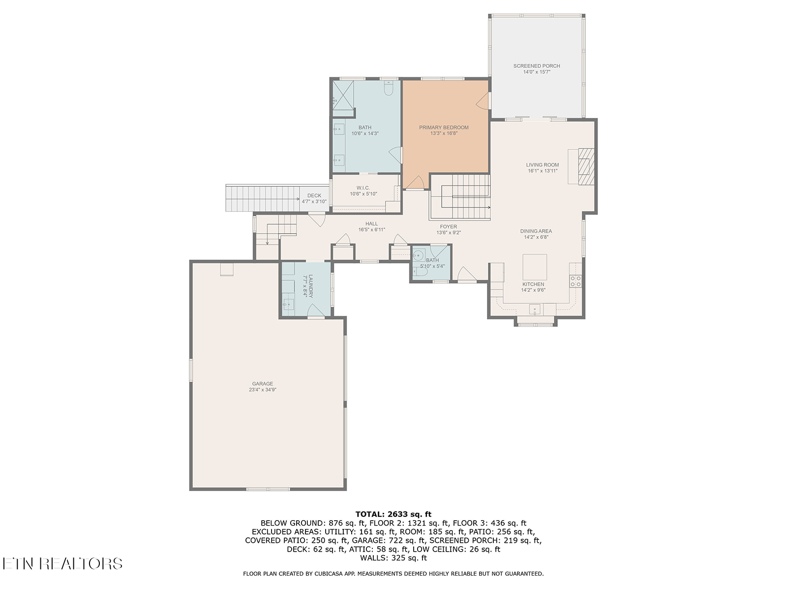 Fort Loudoun and Tellico Lake Real Estate - Image# 2