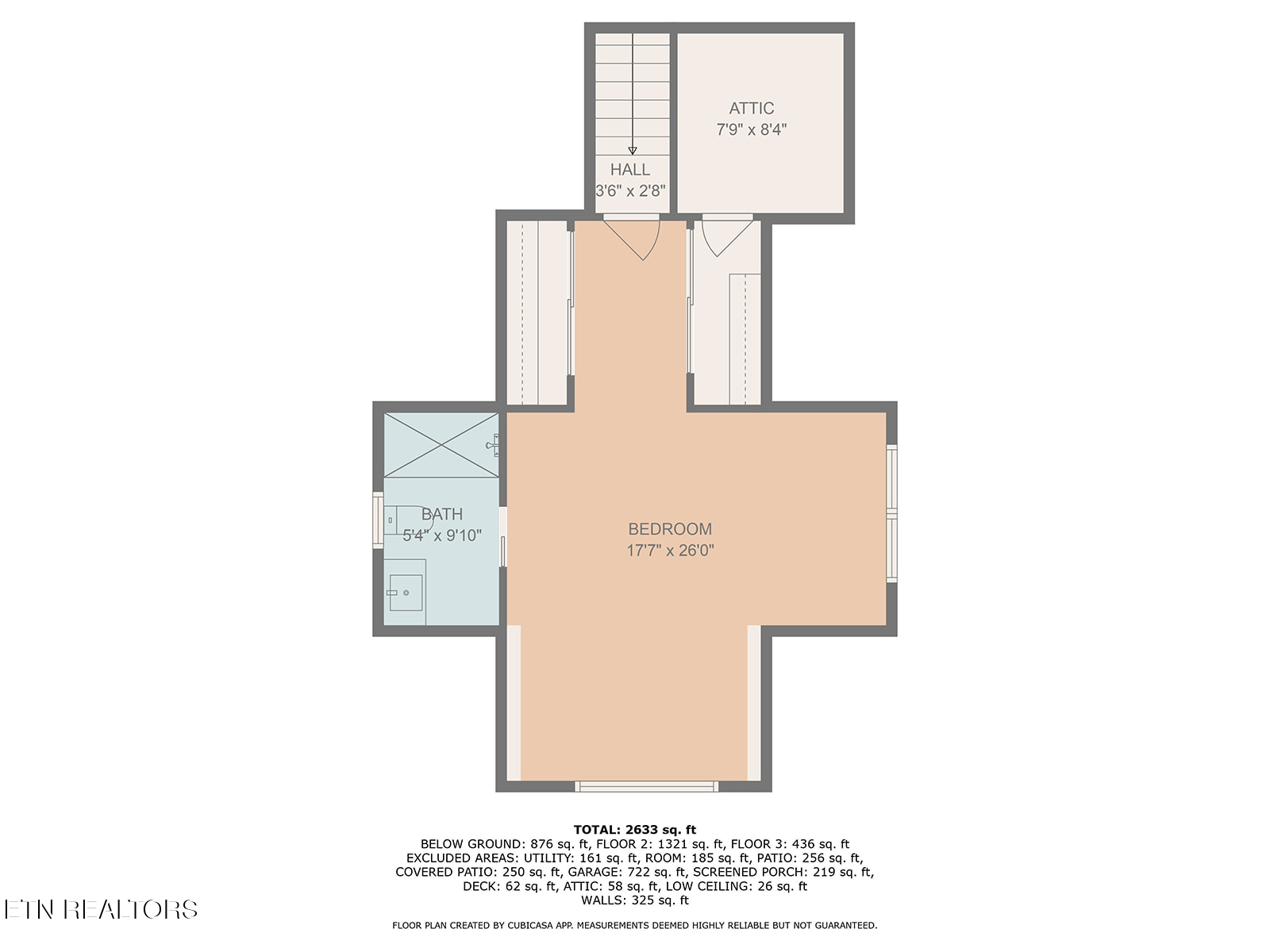 Fort Loudoun and Tellico Lake Real Estate - Image# 6