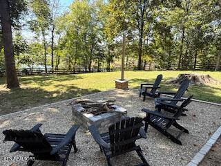 3401 SW Raines Lane, Knoxville, TN - Fort Loudoun and Tellico Lake Real Estate - Image# 4