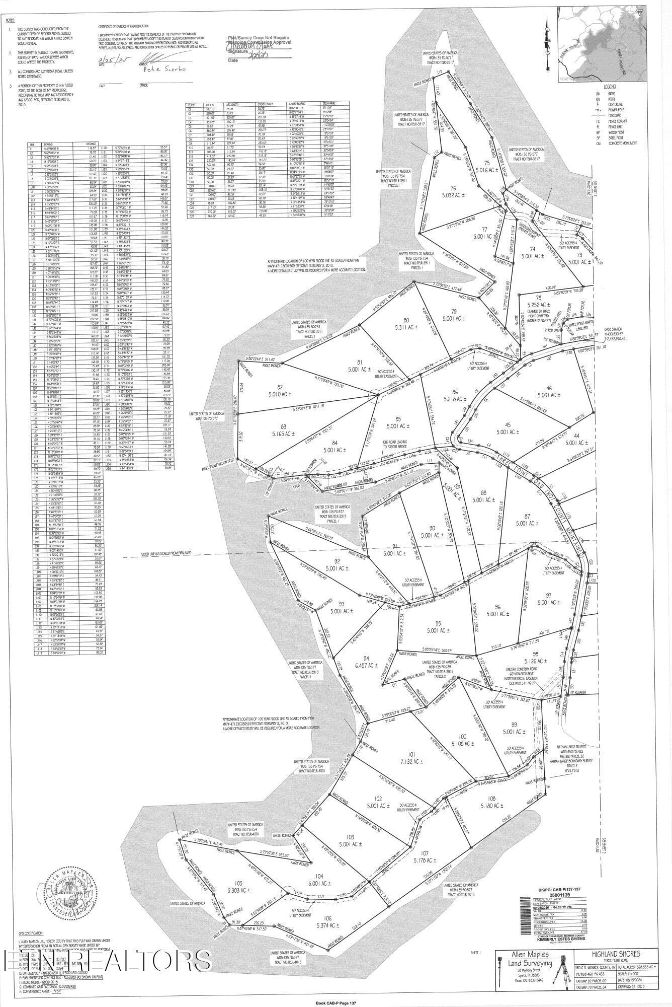 Fort Loudoun and Tellico Lake Real Estate - Image# 24
