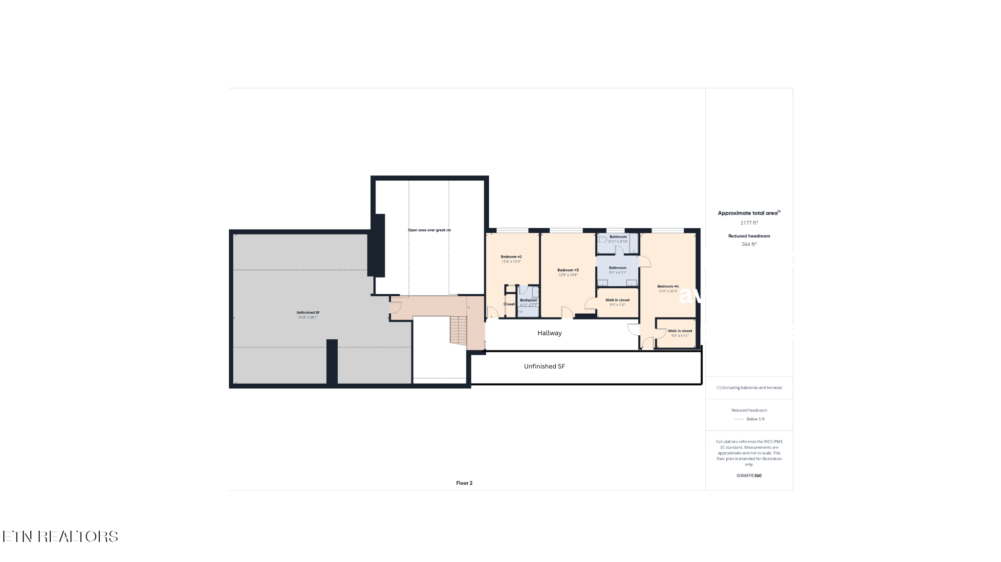 Fort Loudoun and Tellico Lake Real Estate - Image# 4