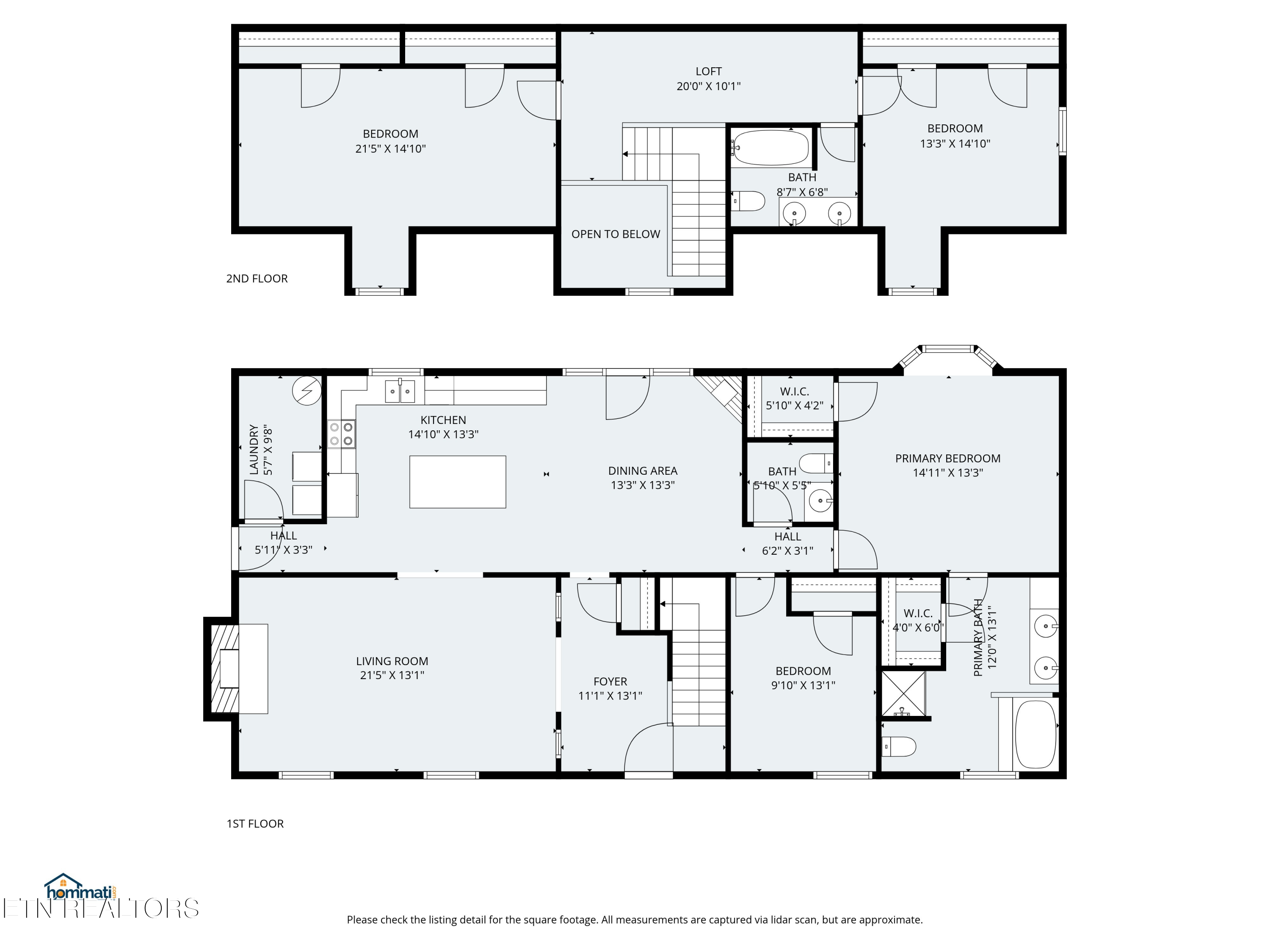 Fort Loudoun and Tellico Lake Real Estate - Image# 2