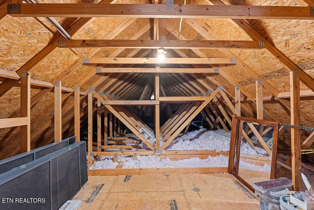 748 Bobcat Run Drive, Loudon, TN - Fort Loudoun and Tellico Lake Real Estate - Image# 22