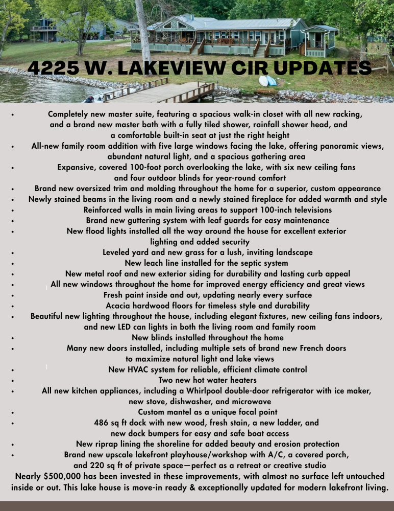 Fort Loudoun and Tellico Lake Real Estate - Image# 2