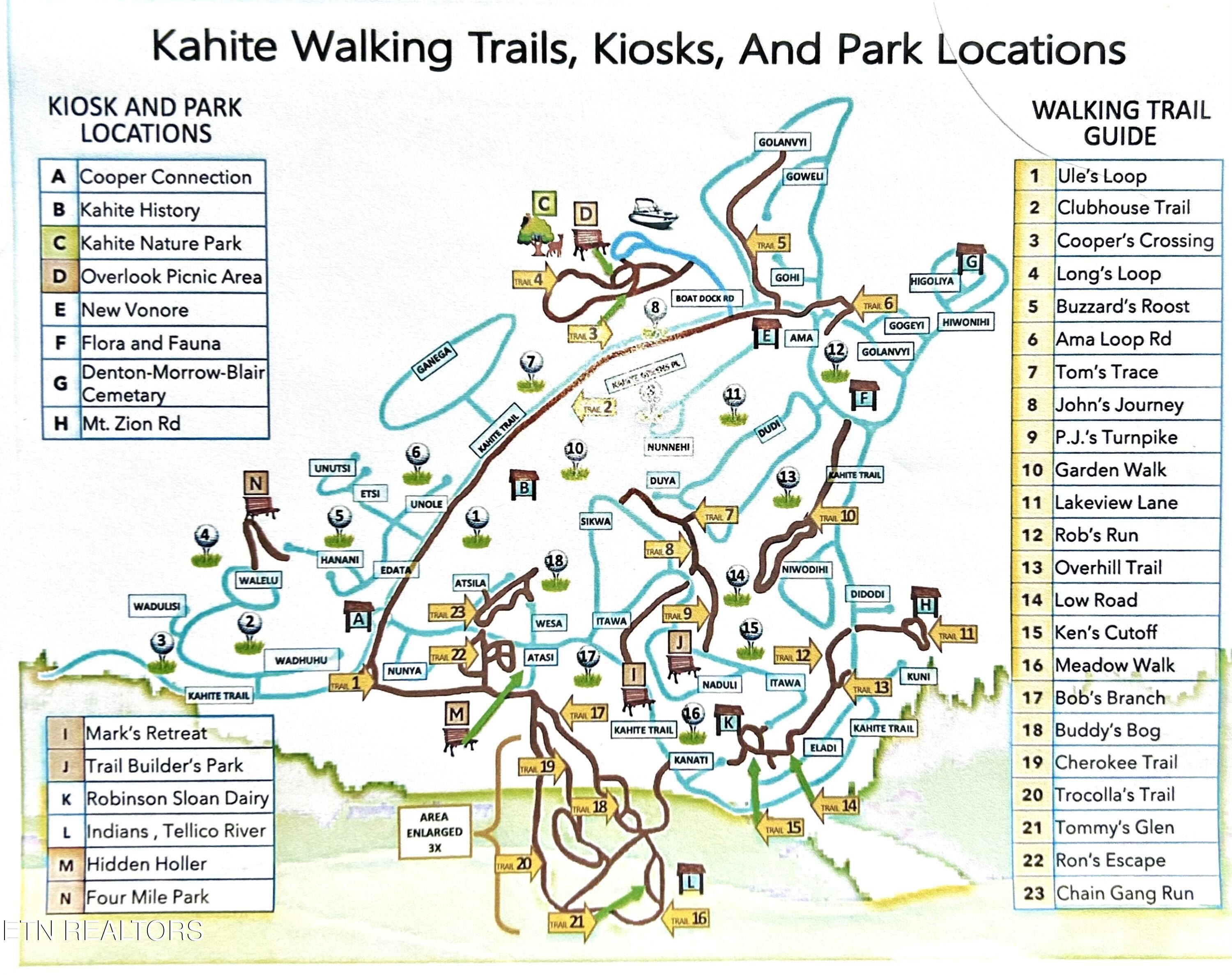 Fort Loudoun and Tellico Lake Real Estate - Image# 63