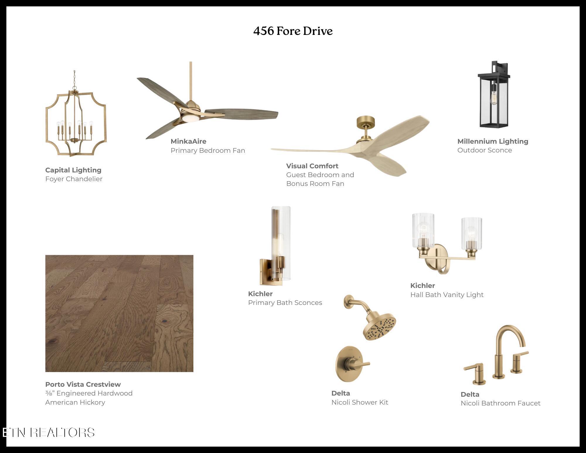 456 Fore Drive, Loudon, TN - Fort Loudoun and Tellico Lake Real Estate - Image# 7