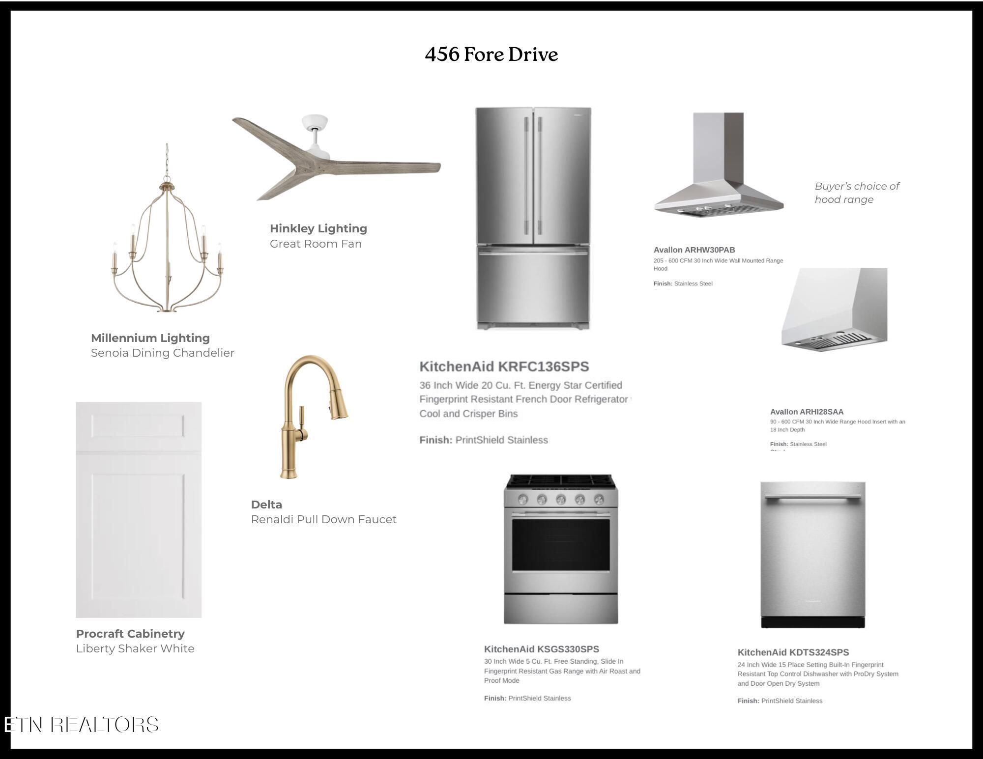 456 Fore Drive, Loudon, TN - Fort Loudoun and Tellico Lake Real Estate - Image# 8