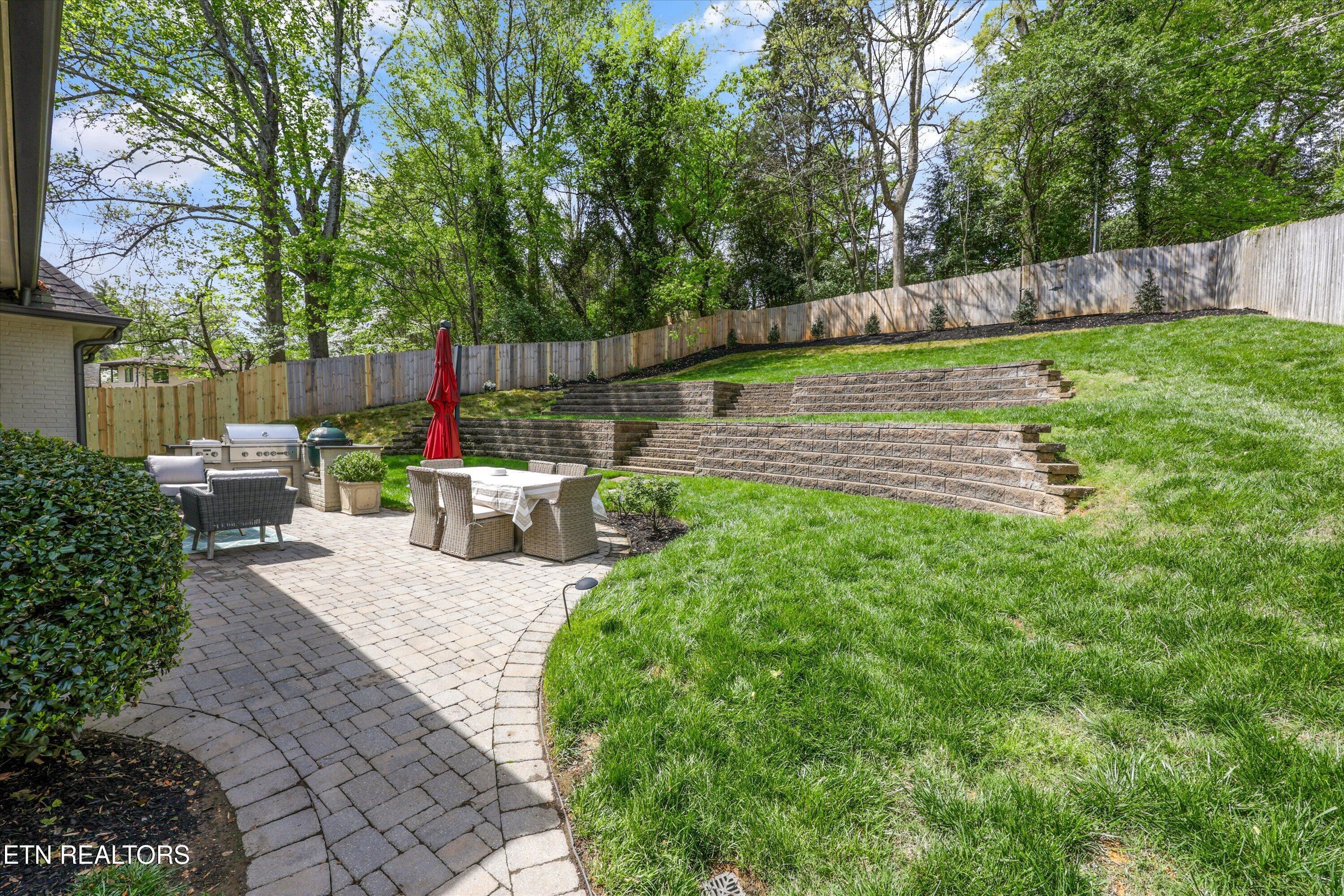 Fort Loudoun and Tellico Lake Real Estate - Image# 27