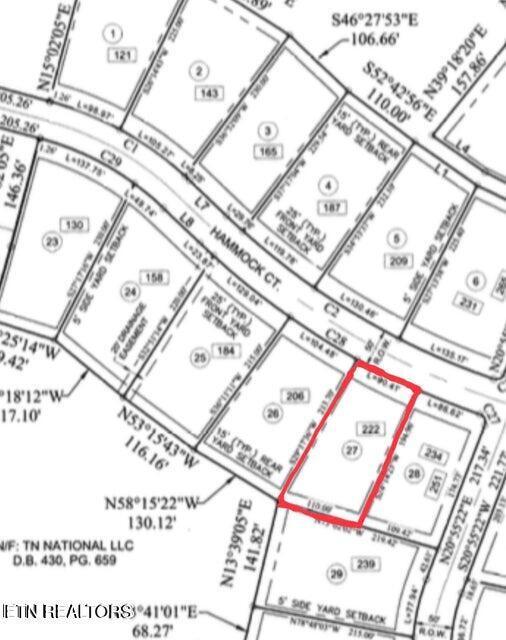 Fort Loudoun and Tellico Lake Real Estate - Image# 2