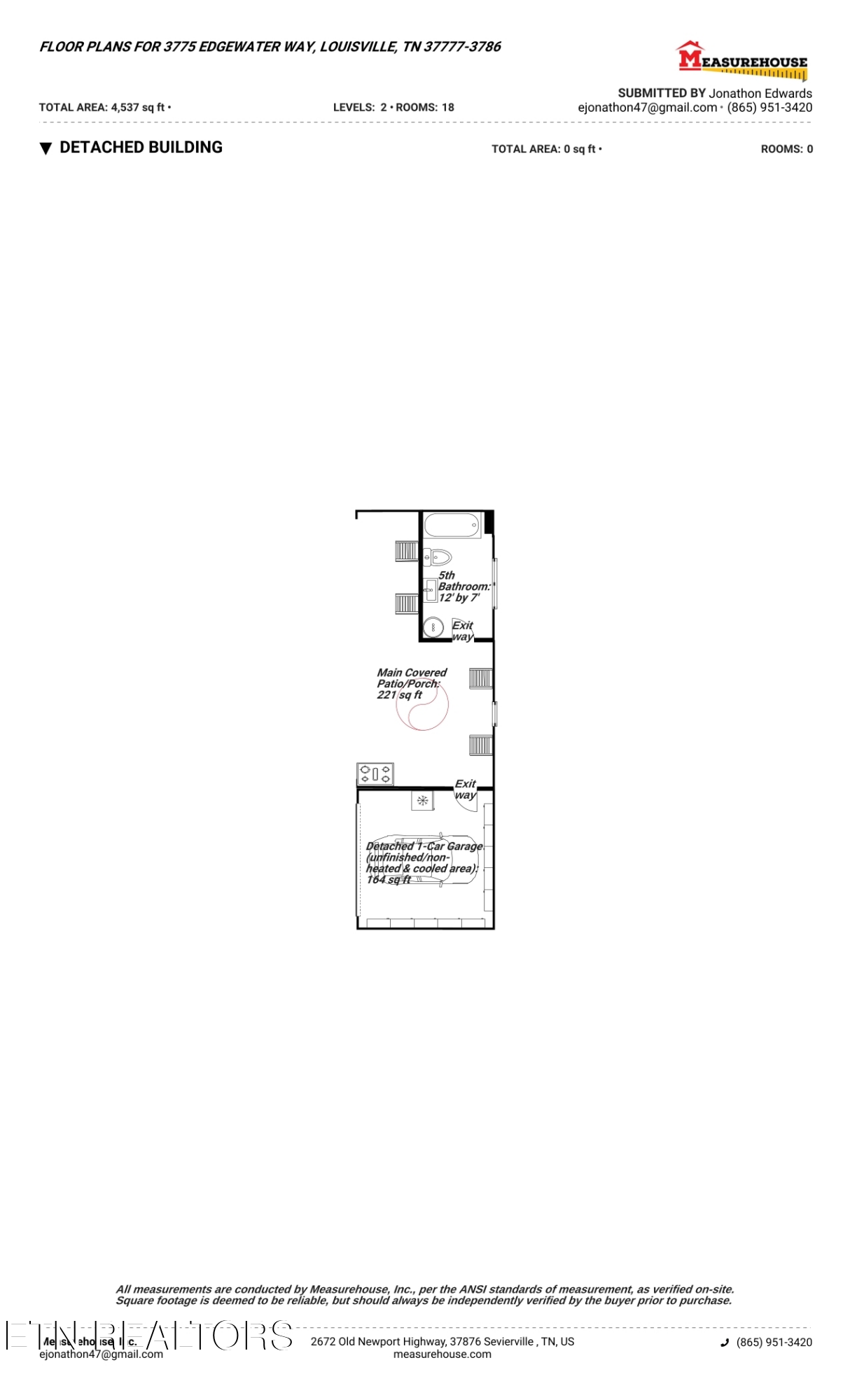 Fort Loudoun and Tellico Lake Real Estate - Image# 6
