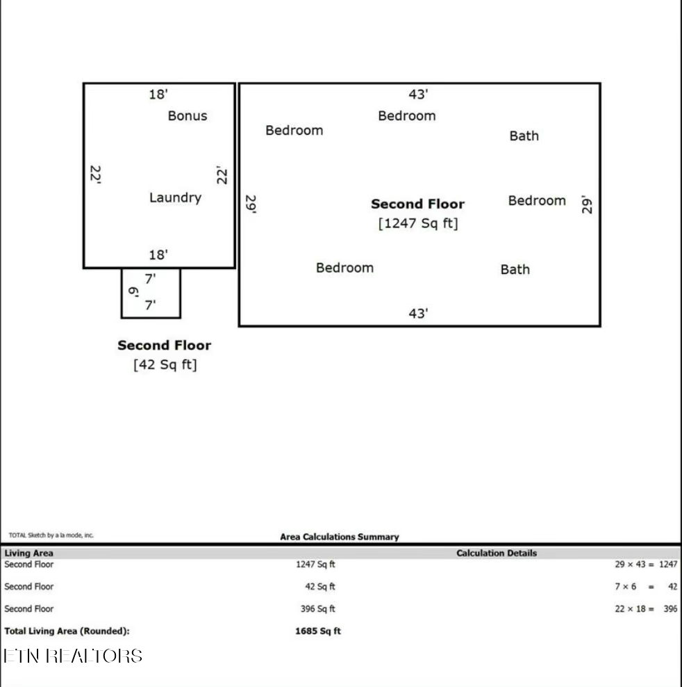 Fort Loudoun and Tellico Lake Real Estate - Image# 4