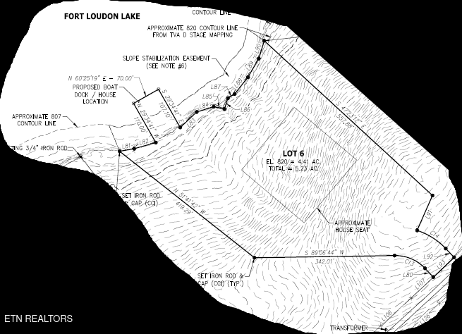 Fort Loudoun and Tellico Lake Real Estate - Image# 2