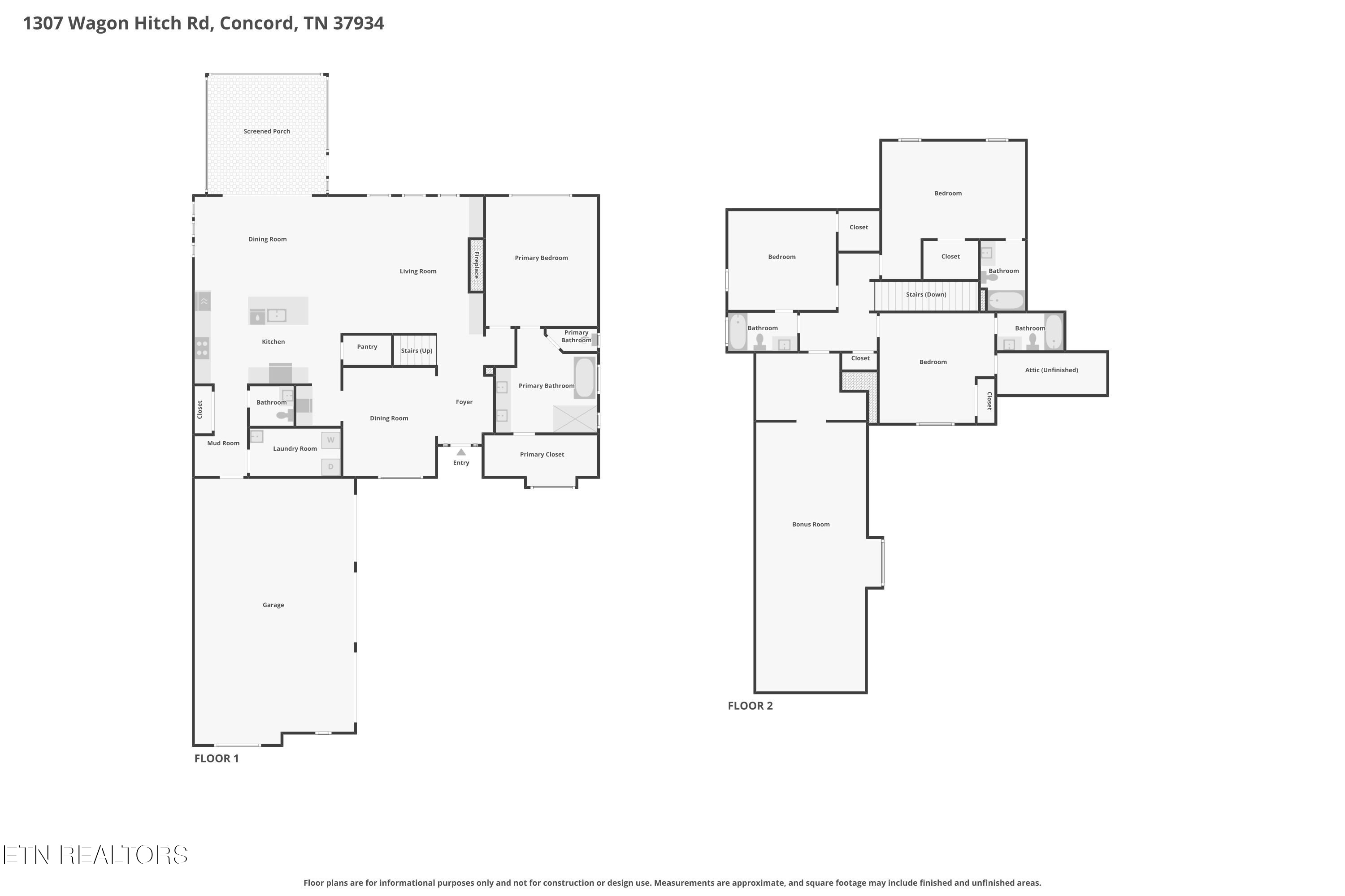 Fort Loudoun and Tellico Lake Real Estate - Image# 6