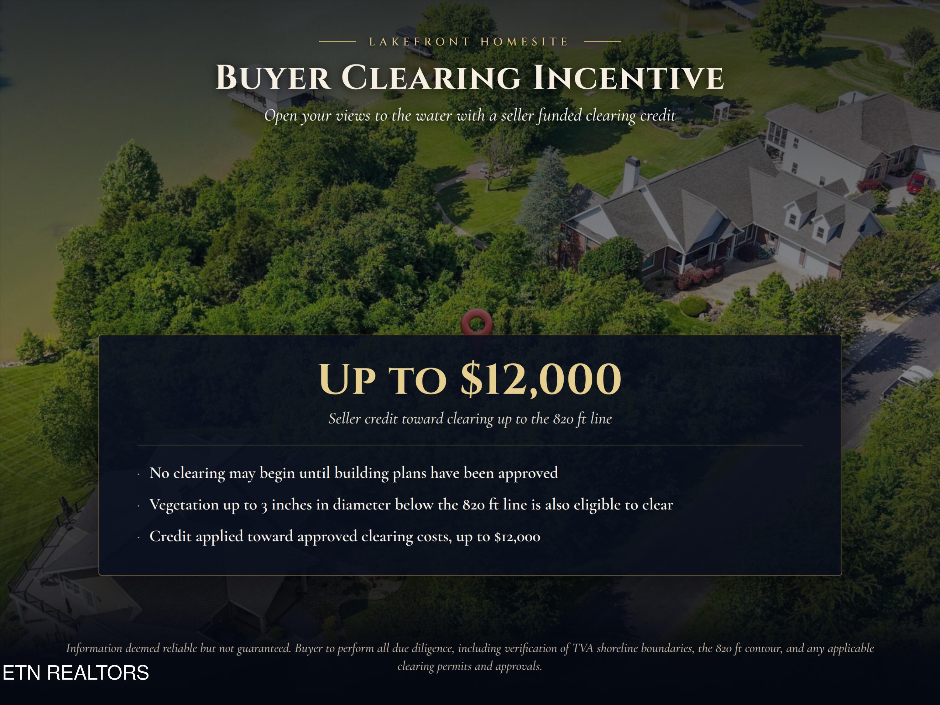 244 Unutsi Tr, Vonore, TN - Fort Loudoun and Tellico Lake Real Estate - Image# 2
